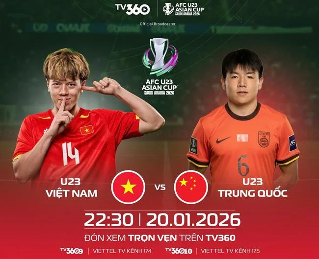 Hoàn trả đá gà 123b